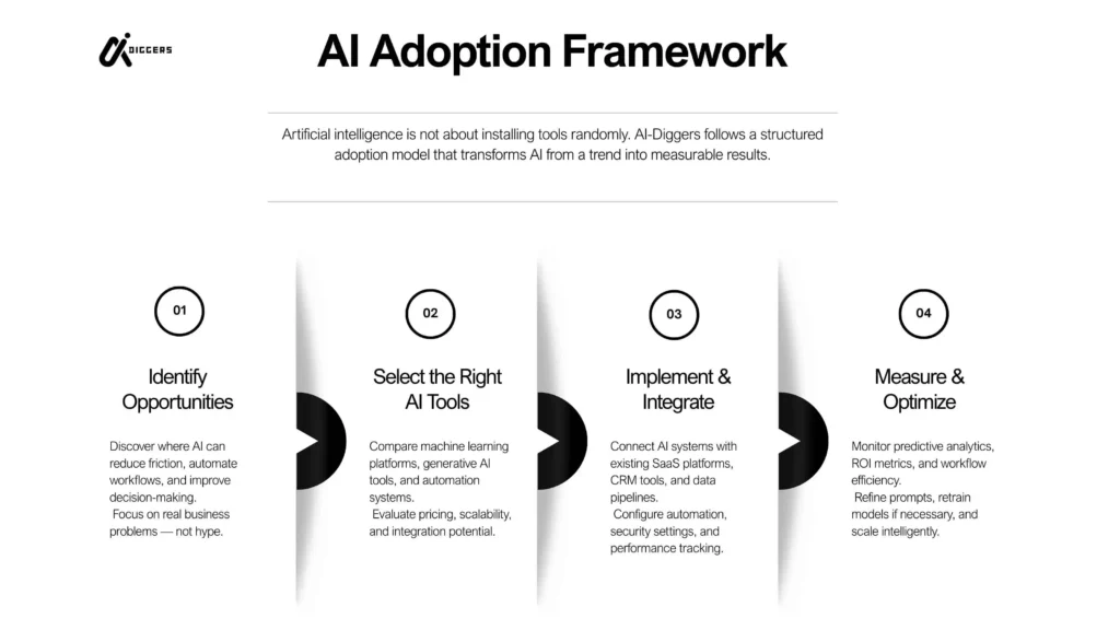 Artificial Intelligence